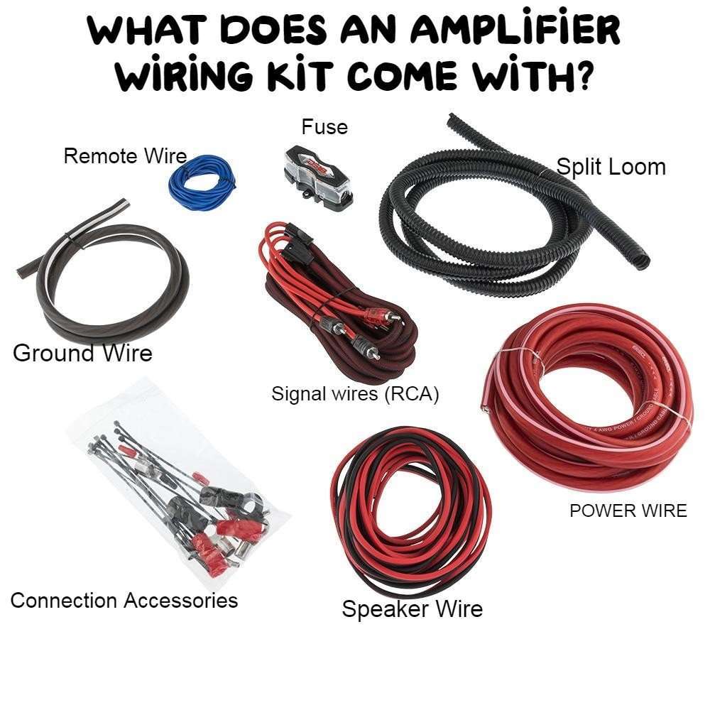 What Amplifier Wiring Kit Should I buy For My Amplifier